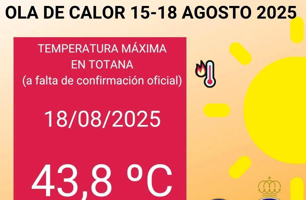 La ltima ola de calor dej en Totana temperaturas histricas